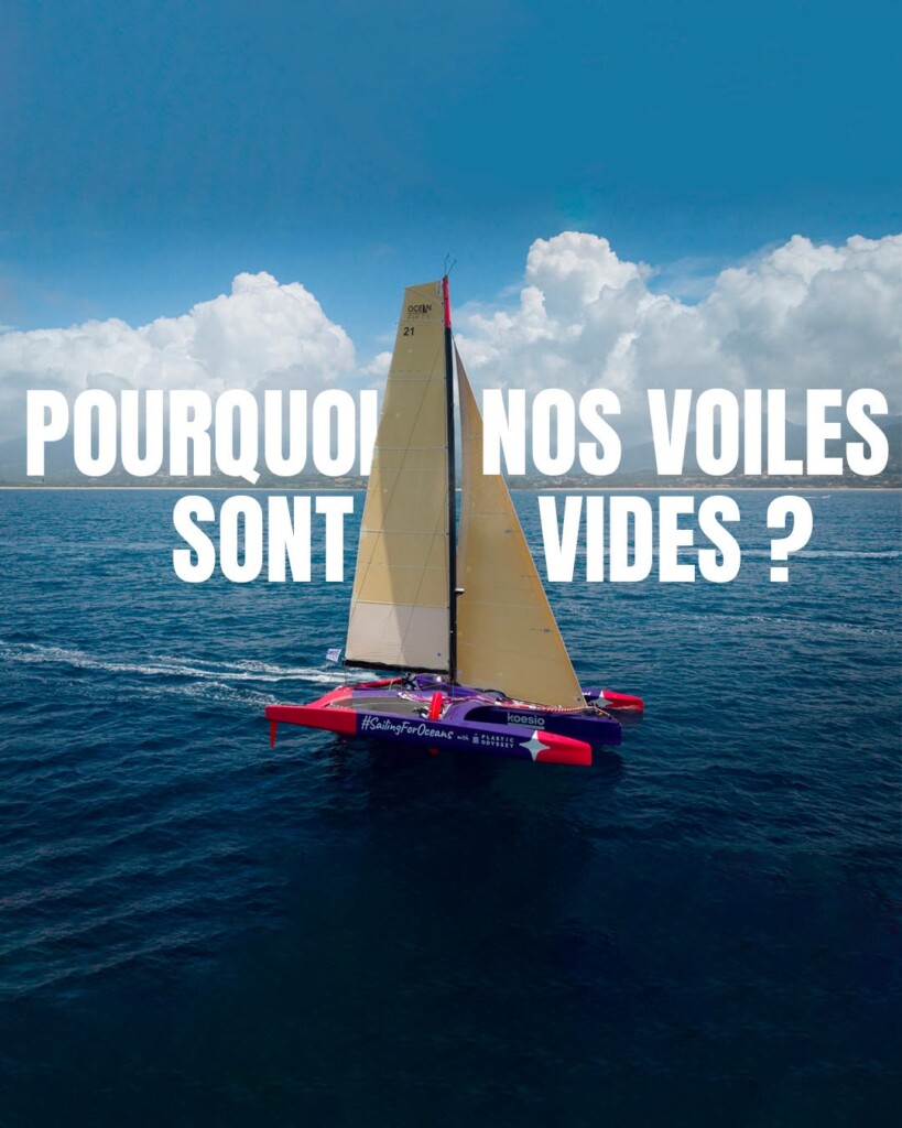 Image for Pourquoi nos voiles sont vident ?